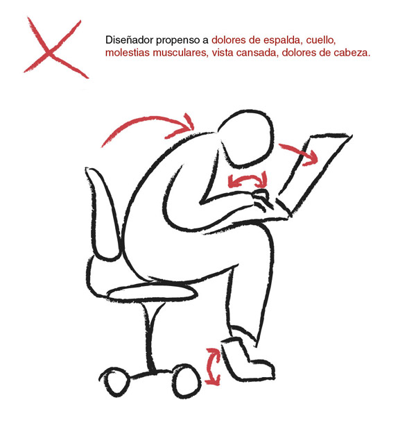 Ergonomía del sedentario 2